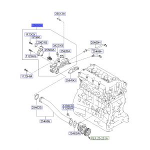 ماصورة تحكم بحرارة الماكينة