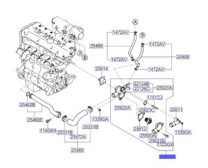 ماصورة تحكم بحرارة الماكينة