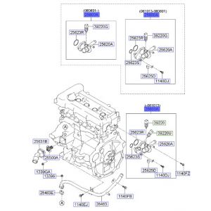 ماصورة تحكم بحرارة الماكينة