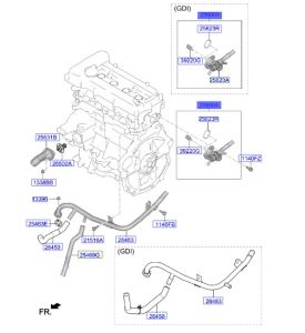 ماصورة تحكم بحرارة الماكينة