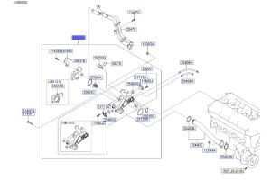 ماصورة تحكم بحرارة الماكينة