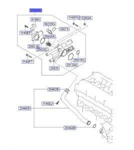 ماصورة تحكم بحرارة الماكينة