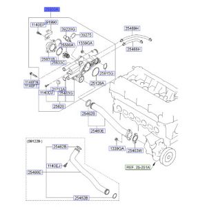 ماصورة تحكم بحرارة الماكينة