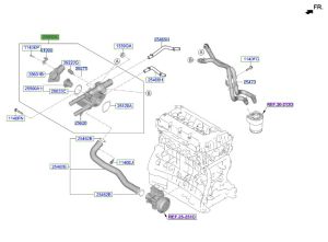 ماصورة تحكم بحرارة الماكينة