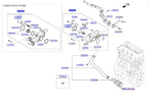 ماصورة تحكم بحرارة الماكينة