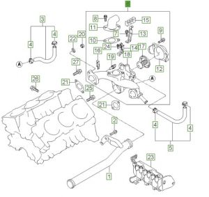 ماصورة تحكم بحرارة الماكينة