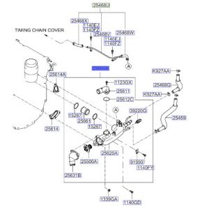 ماصورة تحكم بحرارة الماكينة