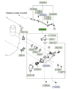 ماصورة تحكم بحرارة الماكينة
