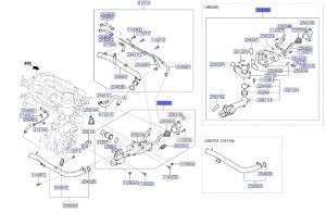 ماصورة تحكم بحرارة الماكينة