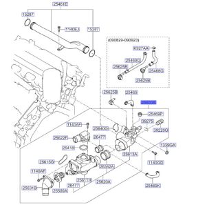 ماصورة تحكم بحرارة الماكينة