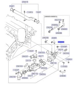 ماصورة تحكم بحرارة الماكينة