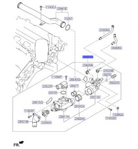 ماصورة تحكم بحرارة الماكينة