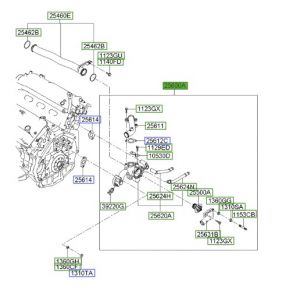 ماصورة تحكم بحرارة الماكينة