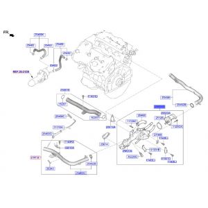 ماصورة تحكم بحرارة الماكينة