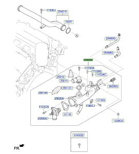 ماصورة تحكم بحرارة الماكينة