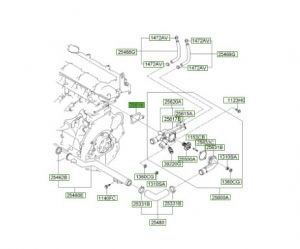 وجه جرم الثيرموستات