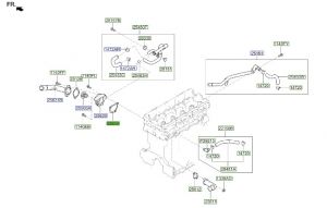 وجه جرم الثيرموستات