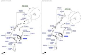 سخان زيت الجيربوكس الأوتوماتيكي
