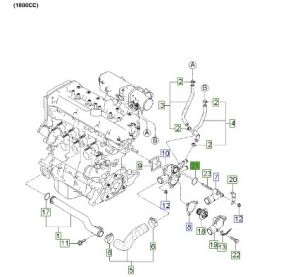 وجه جرم الثيرموستات