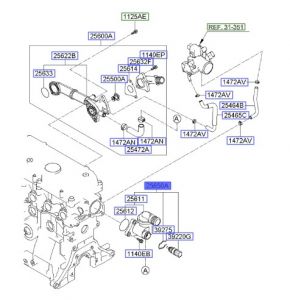 ماصورة تحكم بحرارة الماكينة
