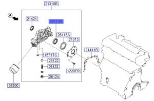 ترس مضخة الزيت الداخلي