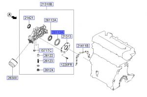 ترس مضخة الزيت الخارجي