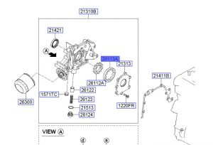 ترس مضخة الزيت الخارجي