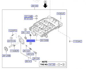 تروس مضخة الزيت الداخلية