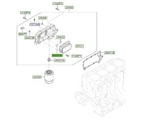 جلدة مبرد الزيت
