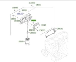 جلدة مبرد الزيت
