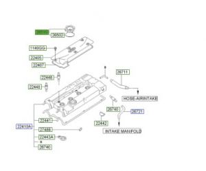 غطاء تعبئة زيت المحرك