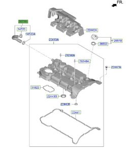 خرطوم بلف البخار