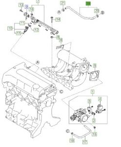 خرطوم بلف البخار