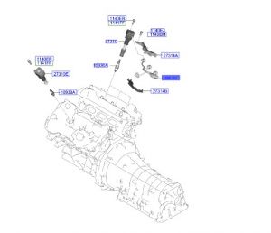 اسلاك الكويلات