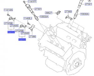مبرد كويلات