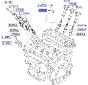 مبرد كويلات