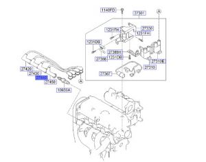 سلك بوجي رقم 2