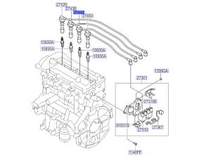 سلك بوجي رقم 3