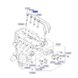 سلك بوجي رقم 3
