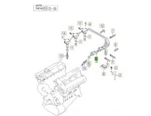 سلك بوجي رقم 3