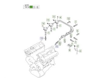 أسلاك بواجي