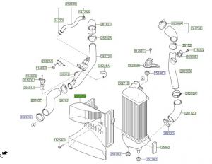 صاجة توجيه هواء
