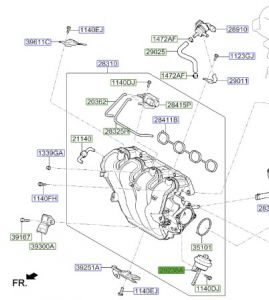 مشغل نظام الإدخال المتغير