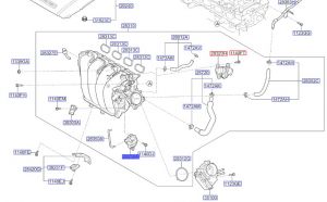 مشغل نظام الإدخال المتغير