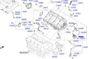 مشغل نظام الإدخال المتغير