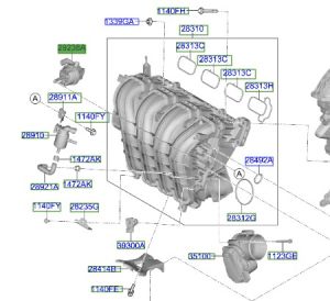 مشغل نظام الإدخال المتغير