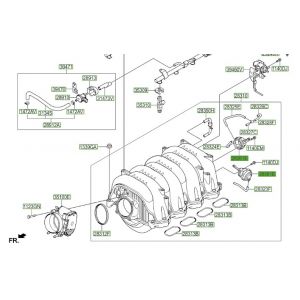 مشغل نظام الإدخال المتغير