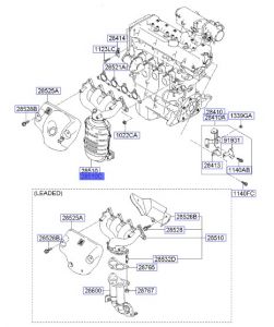 عادم مع دبة رصاص