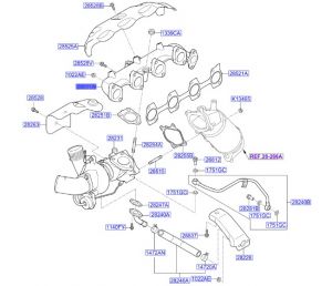 عادم الهواء