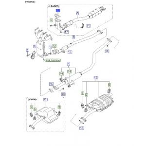 وجة ماصورة الشكمان